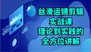 丝滑运镜剪辑实战课：理论到实践的全方位讲解（24节）-创库88项目资源网