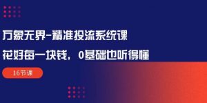 （10184期）万象无界-精准投流系统课：花好 每一块钱，0基础也听得懂（16节课）-创库88项目资源网