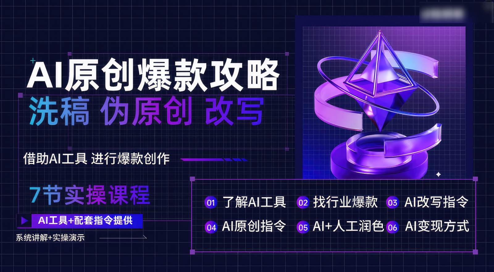 AI原创爆款攻略，洗稿改写伪原创必备，轻松创作10万+爆款文案-创库88项目资源网
