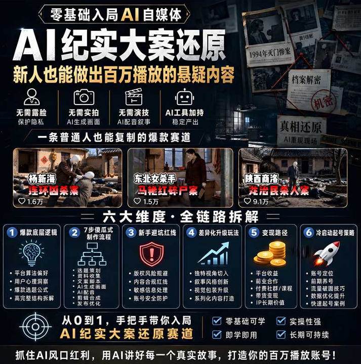 （20865期）抖音8W粉博主AI纪实大案还原教学：一条普通人也能复制的爆款赛道，新人也能做出百万播放的悬疑内容